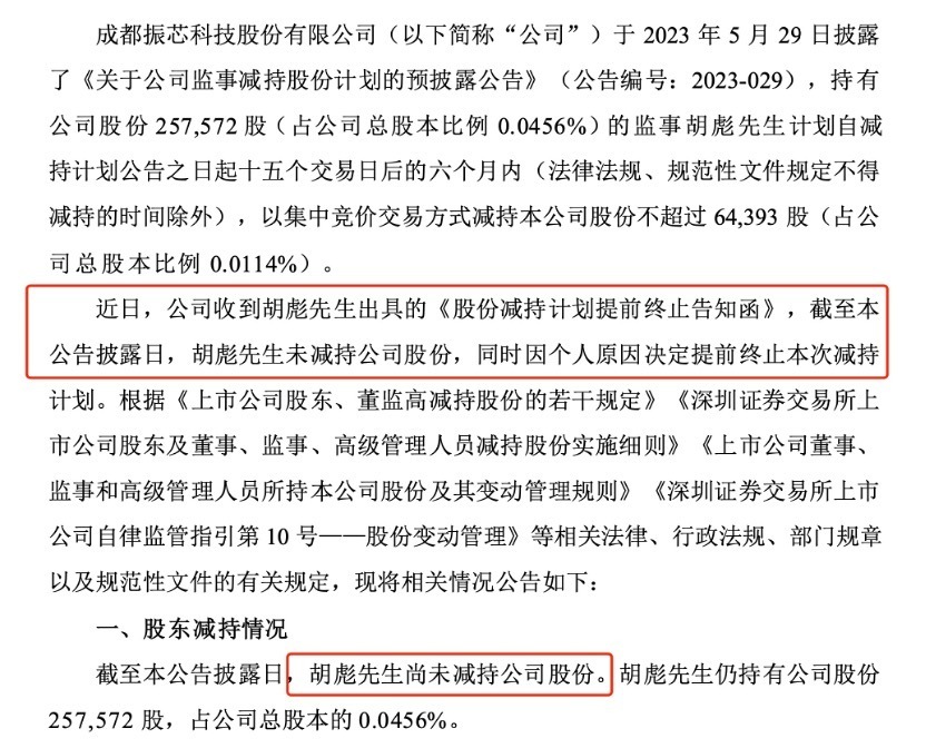 罗普斯金:关于股东提前终止减持计划及控股股东自愿承诺未来六个月内不减持的公告